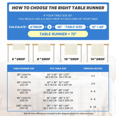 Artoid Mode Christmas Ski Gear Table Runner, 13 x 72 Inch