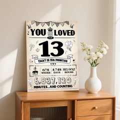 ZUDBBDSD 13th Birthday Card Boys Girls Party Decorations Retro Variety Pack