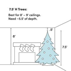 7.5' Green Artificial Half Pine Christmas Tree, the Holiday Aisle, Flat Back Design