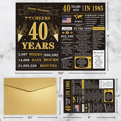 Detuca 40th Birthday Card Funny Gifts Decorations for Men Women DTK-62