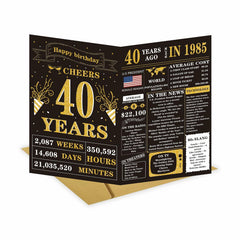 Detuca 40th Birthday Card Funny Gifts Decorations for Men Women DTK-62