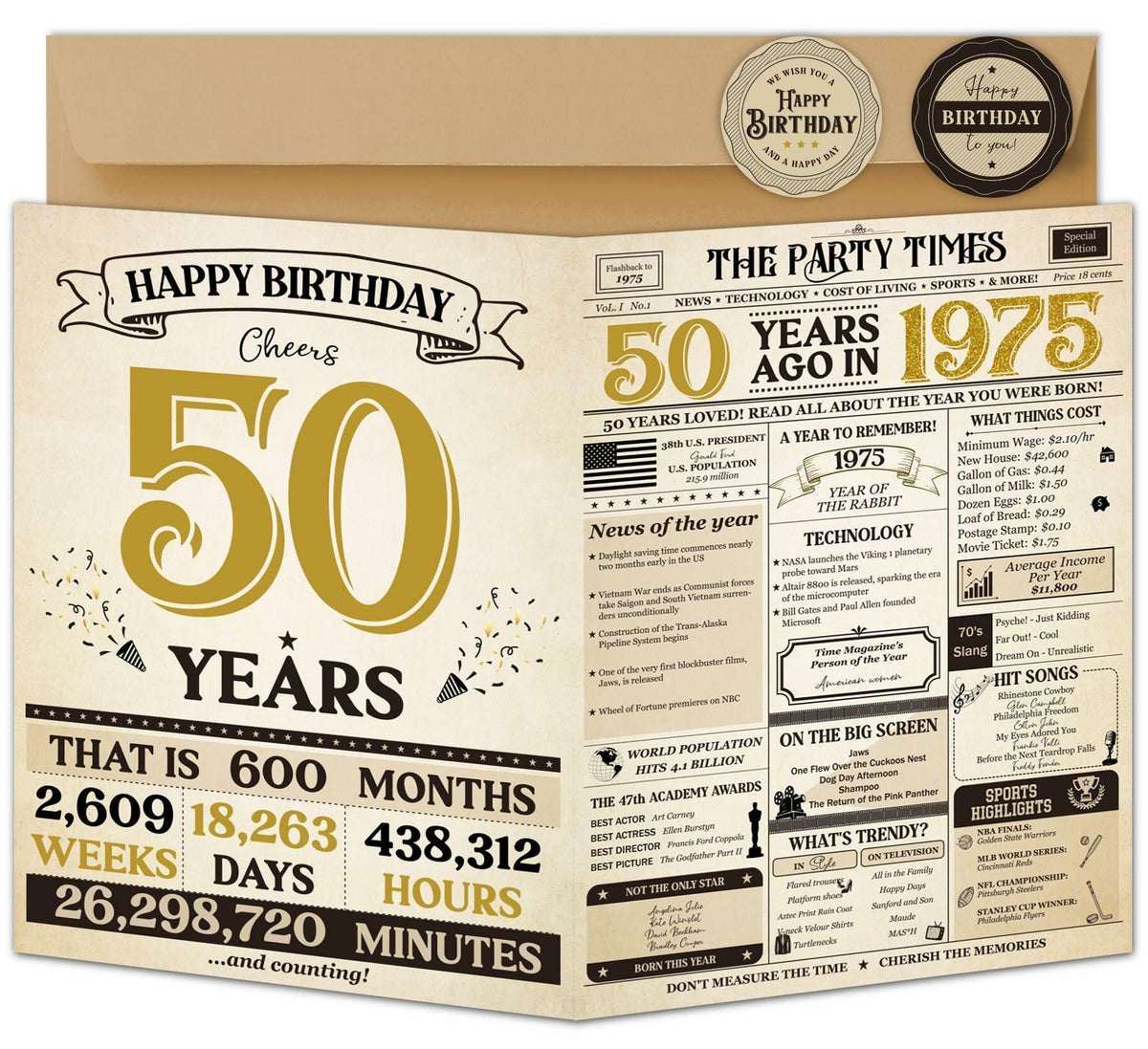 Vintage Happy 50th Birthday Card Decorations Gifts for Him Her Men Women