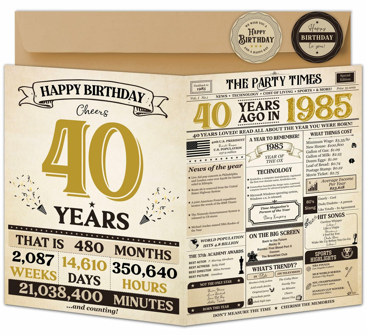 Vintage Happy 40th Birthday Card Decorations Gifts Men Women