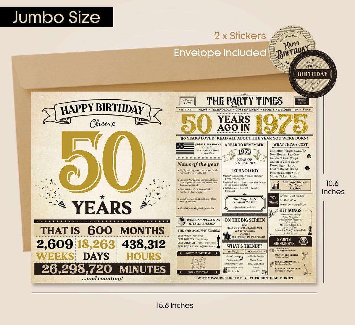 Vintage Happy 50th Birthday Card Decorations Gifts for Him Her Men Women