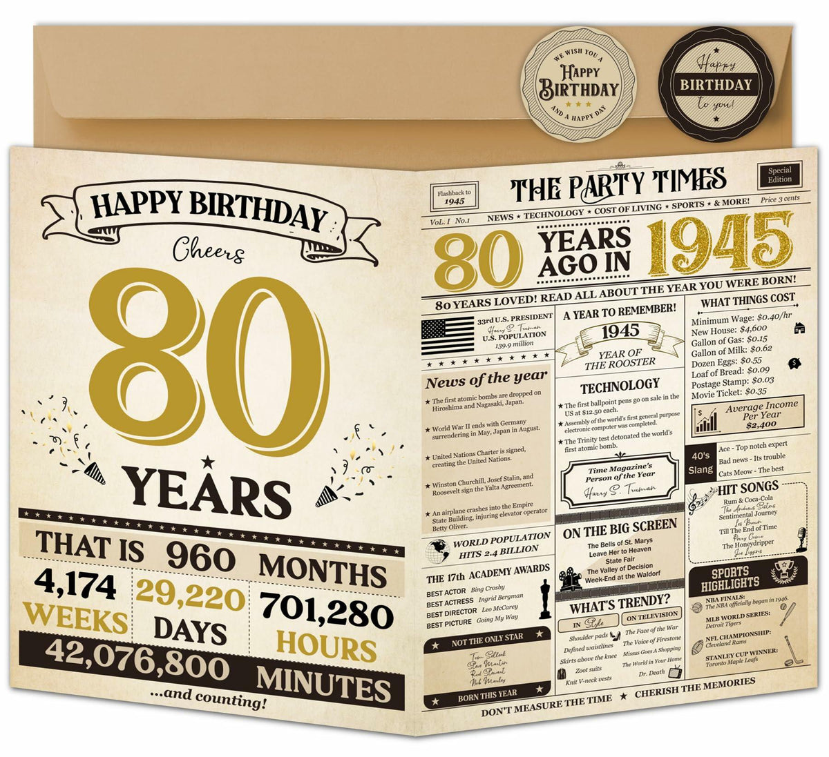 Vintage Happy 80th Birthday Card Decorations Gifts for Men Women Grandpa Grandma